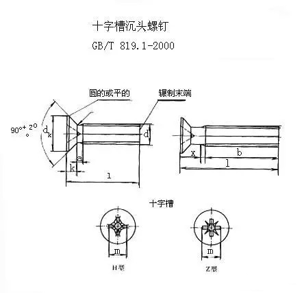 螺絲刀頭