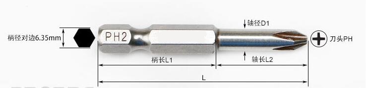 十字批頭