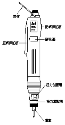 變頻低壓電動起子