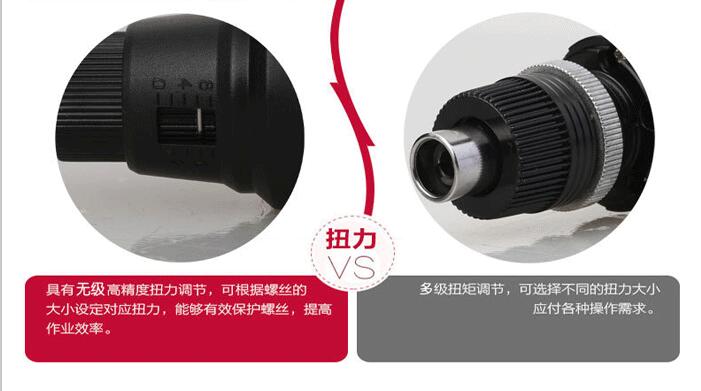 電動起子扭力