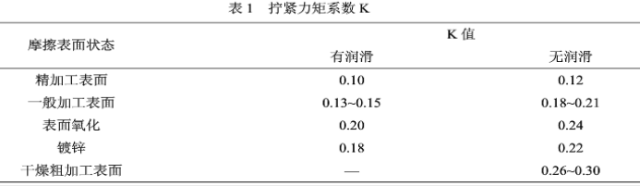 參考