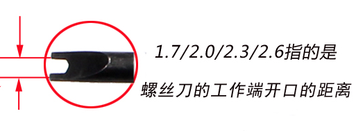 U型批頭頭部