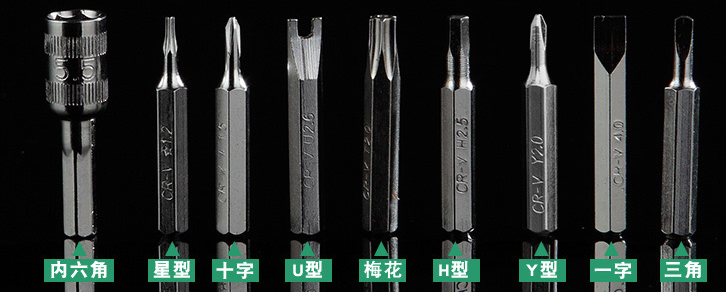 批頭套裝常見(jiàn)批頭型號(hào)規(guī)格