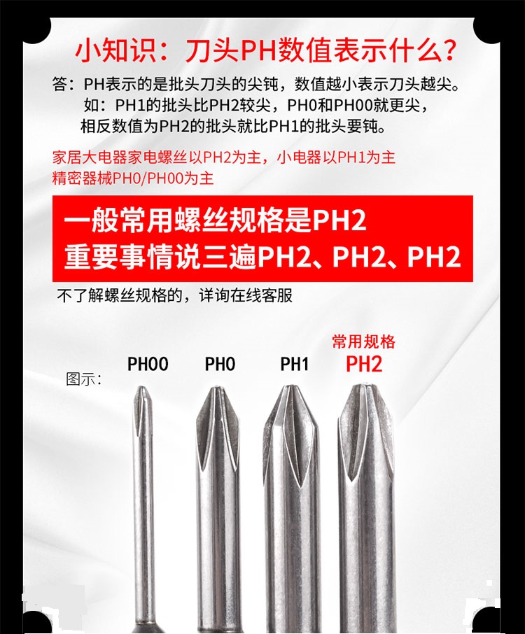 十字批頭頭部介紹