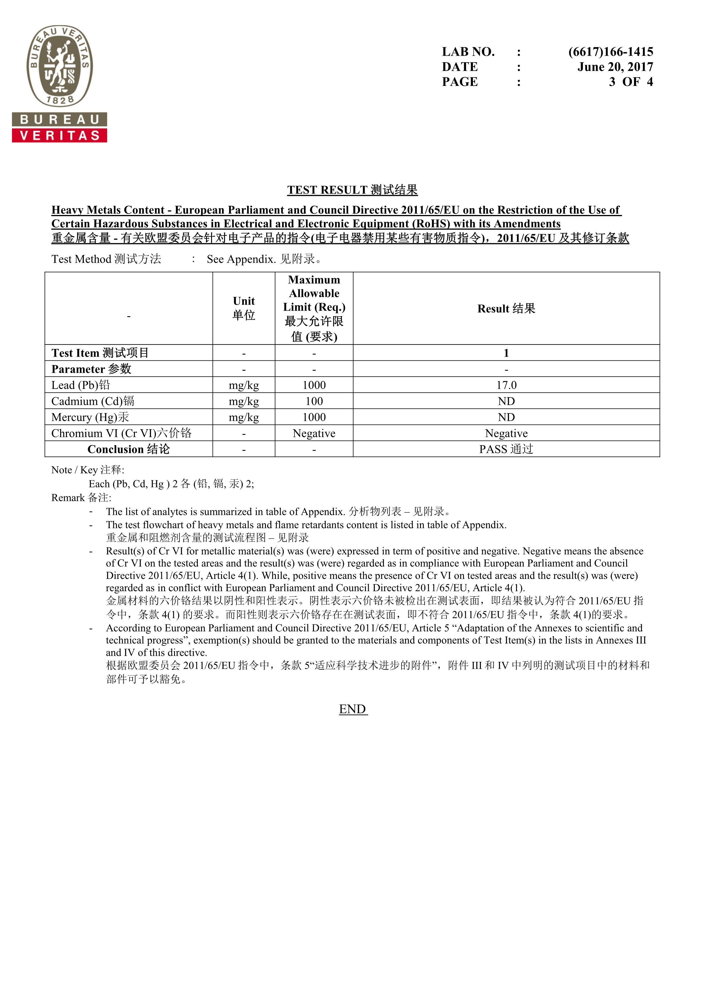 測試結(jié)果