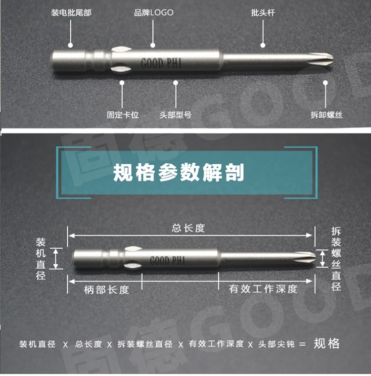 批頭規(guī)格