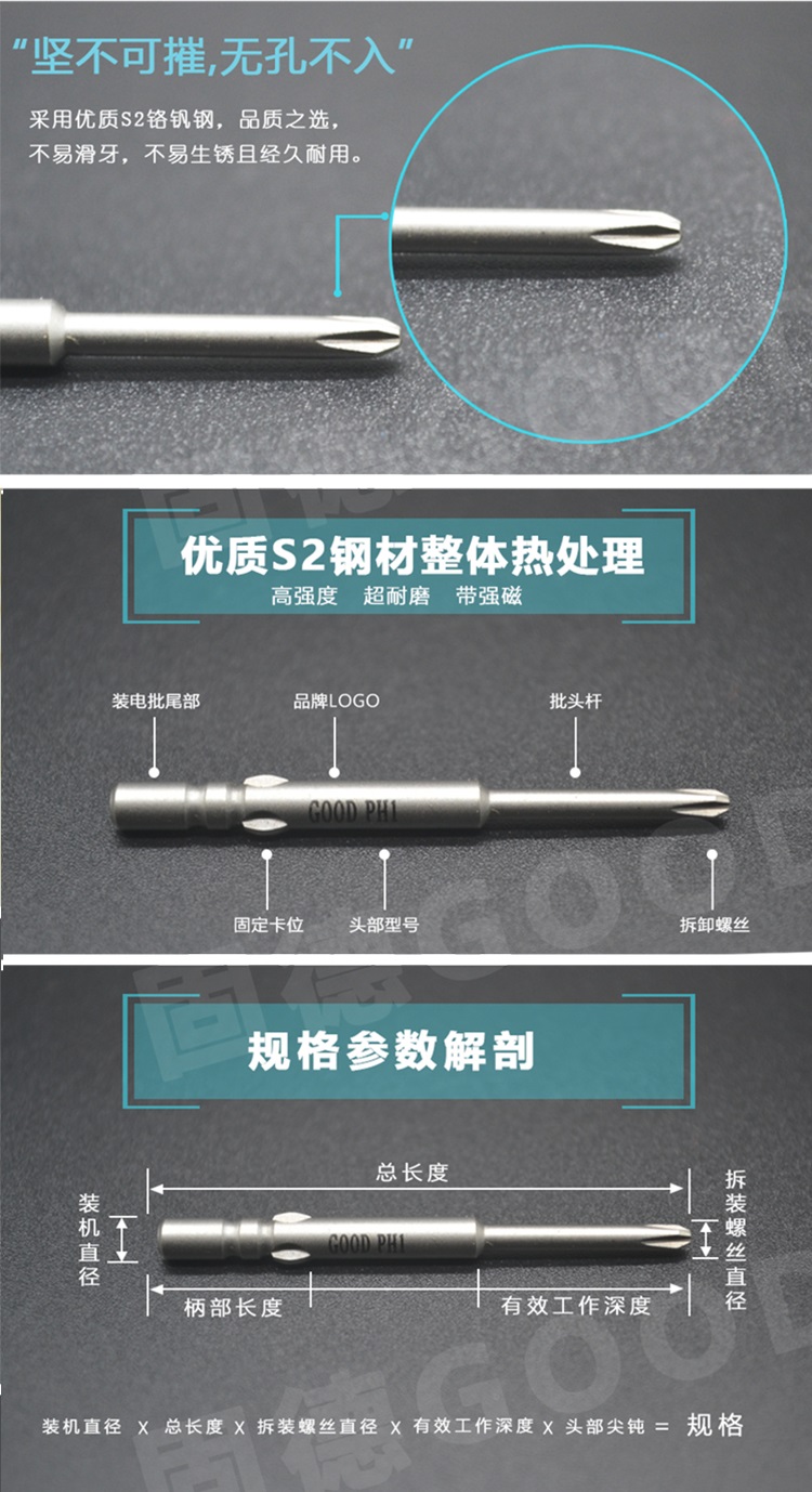 電批頭規(guī)格