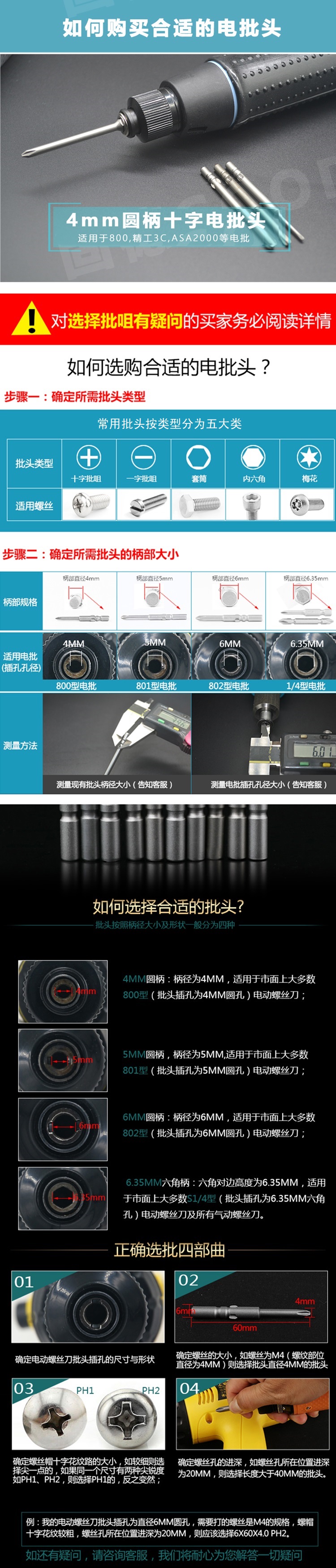 如何選擇批頭