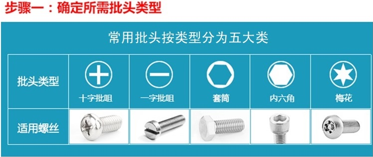 電批頭規(guī)格型號