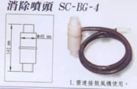 靜電消除噴頭